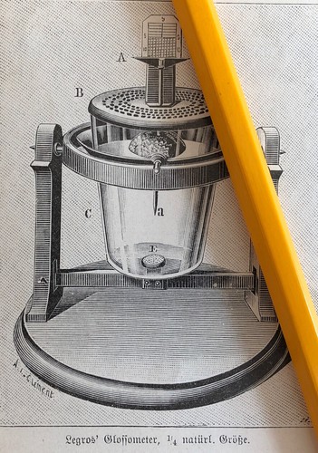 Glossometer 1897 legros - glossometer,